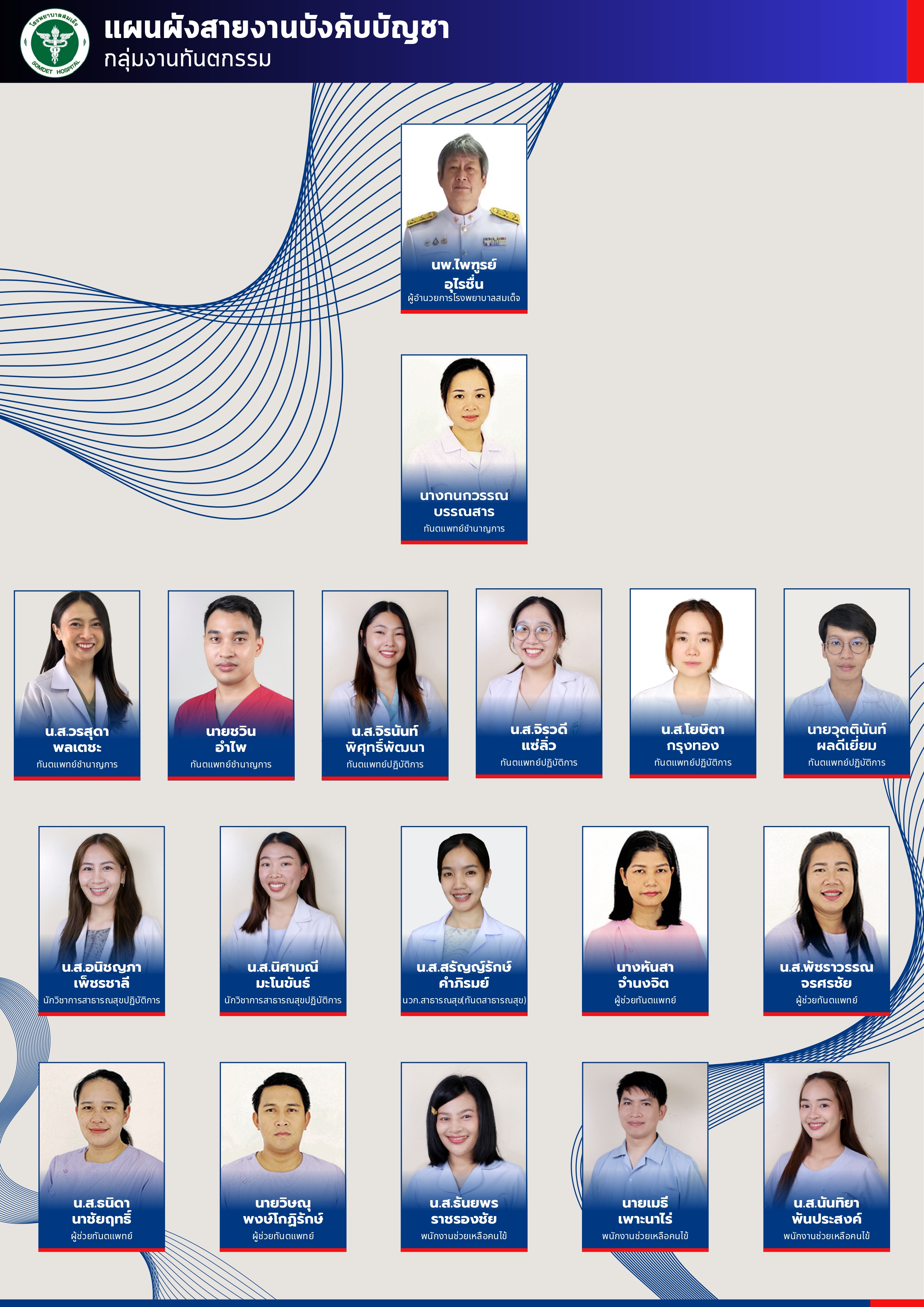 กลุ่มงานทันตกรรม